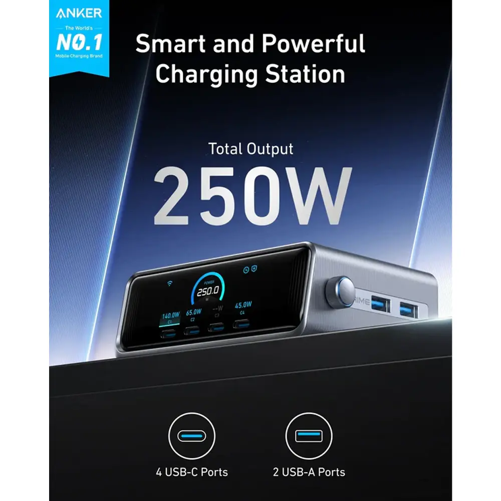 Anker Prime Charger (250W, 6 Ports, GaN Prime) | EStore